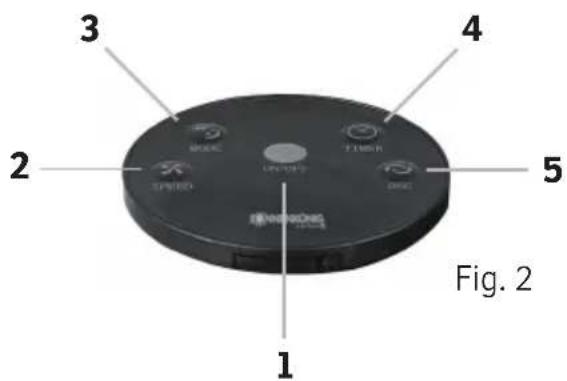 Sonnenkönig Dolmen 3 - Operazione - 2
