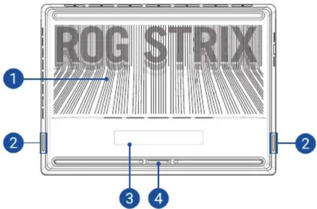 ASUS ROG Strix G18 - IMPORTANT! - 1