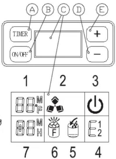 FRIGIDAIRE EFIC452SS - IMPORTANT: - 3
