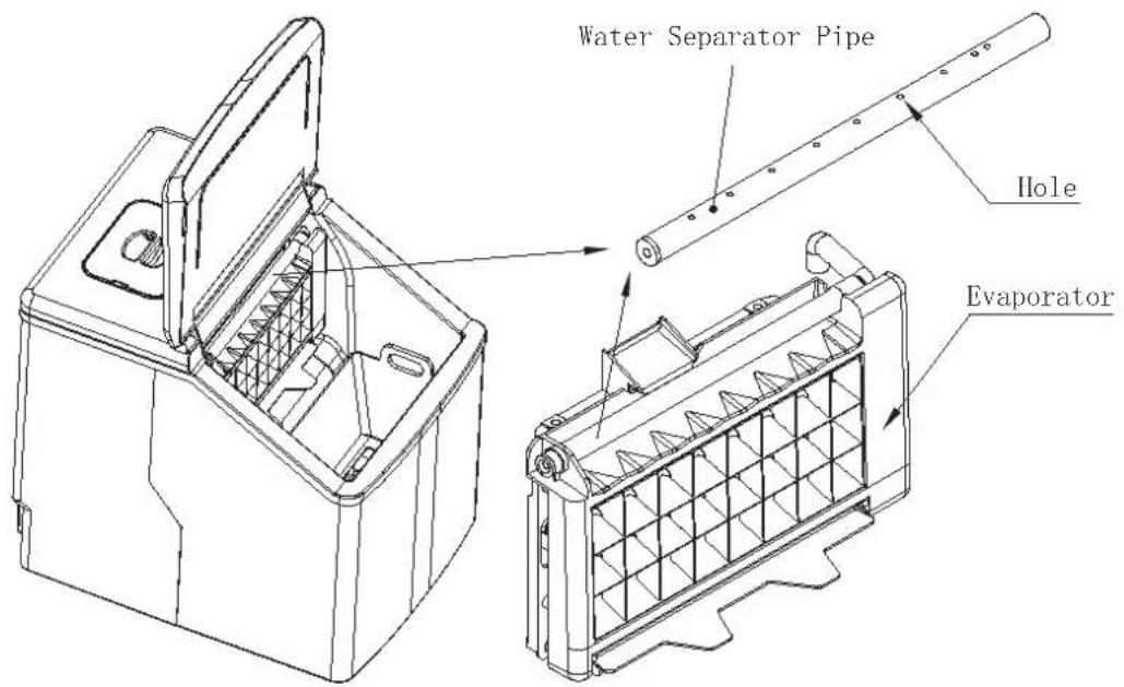 FRIGIDAIRE EFIC452SS - Before using your ice maker, it is strongly recommended to clean it thoroughly - 1