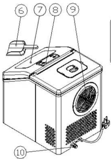 FRIGIDAIRE EFIC452SS - APPRENDRE À CONNAÎTRE VÔTURE UNITE - 2
