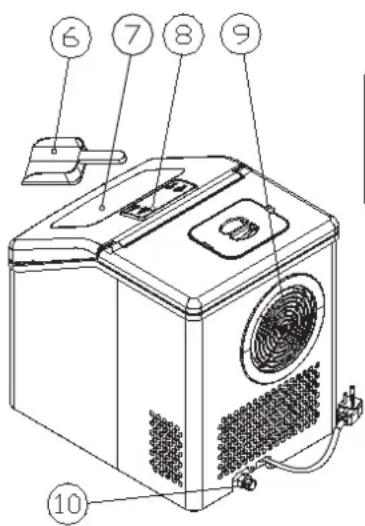 FRIGIDAIRE EFIC452SS - IMPORTANT: - 2