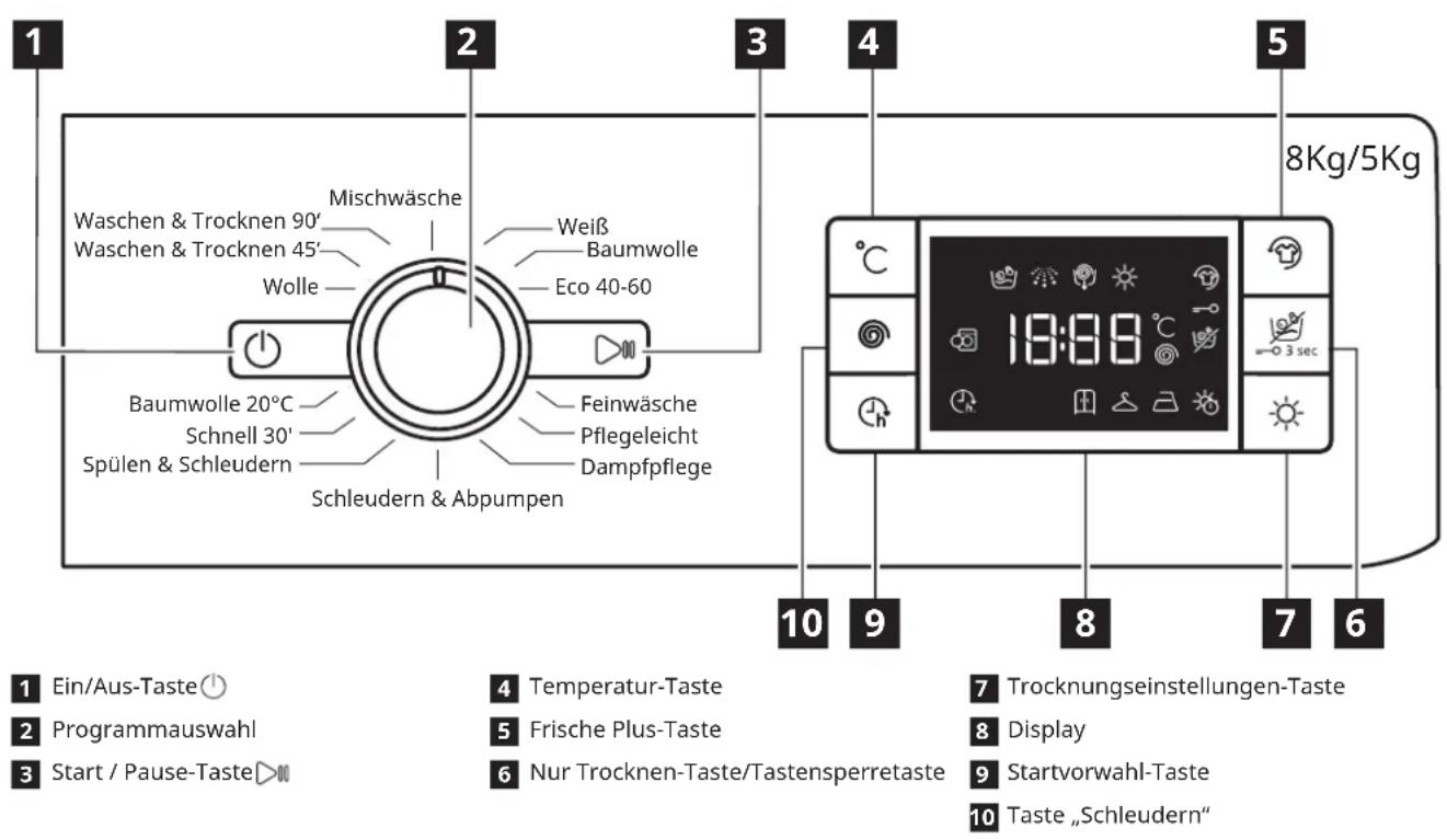 IKEA UDDARP 805.254.62 - Do you need extra help? - 2
