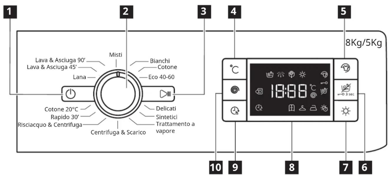 IKEA UDDARP 805.254.62 - Tipps und Hinweise - 2