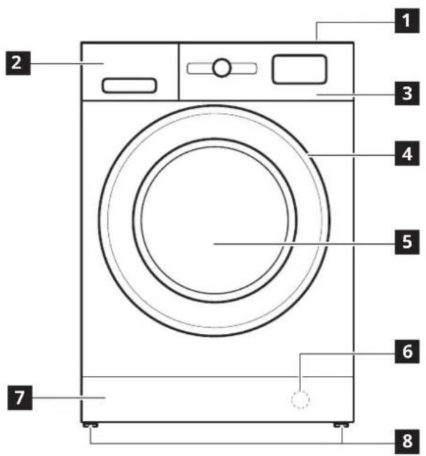 IKEA UDDARP 805.254.62 - Product description - 1