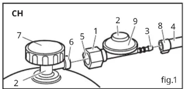 IKEA GRILLSKÄR 304.899.37 - Vor Gebrauch aufmerksamesen - 1