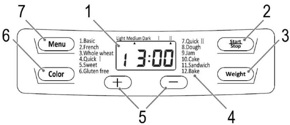 CLATRONIC BBA 3774 - Übersicht der Bedienelemente - 2