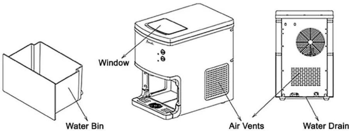 Avanti NIMD3313SIS - GETTING TO KNOW YOUR ICE MAKER - 1