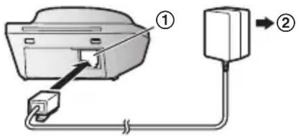PANASONIC KXTGUA40 - Suvéσεις - 1