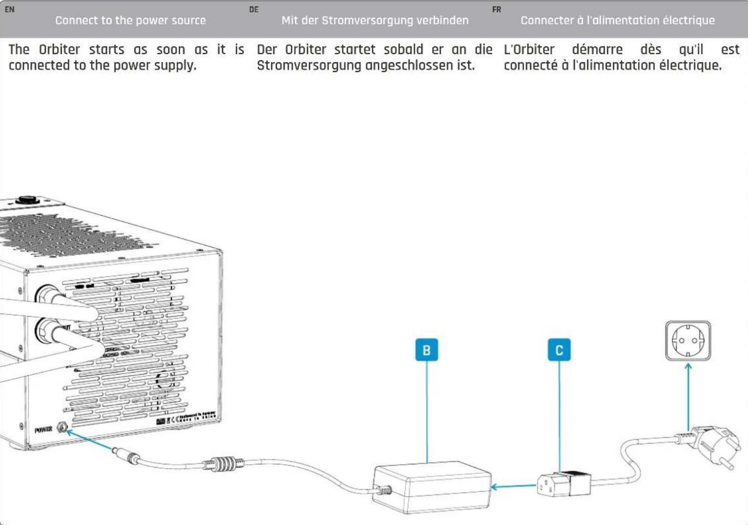 Alphacool ES Orbiter 360 TS - Alphacool ES Orbiter 360 TS - 3