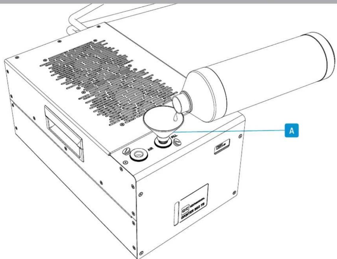 Alphacool ES Orbiter 360 TS - Alphacool ES Orbiter 360 TS - 2