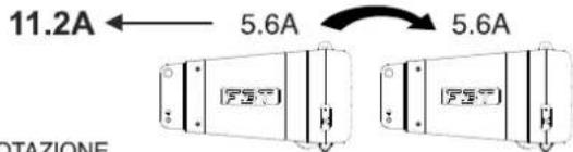 FBT MITUS 210M - 120V~ - 3