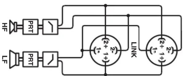 FBT MITUS 210M - 112/115 - 1