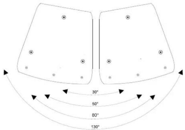 FBT MITUS 210M - 115/115A - 1