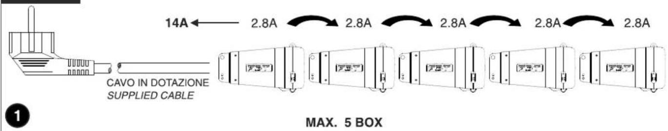 FBT MITUS 210M - 220-230V~ - 1