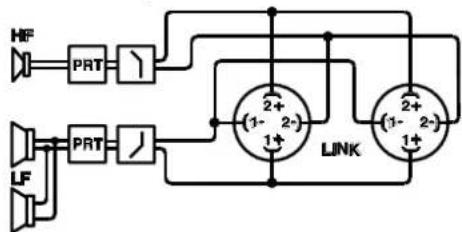 FBT MITUS 210M - 210M - 3