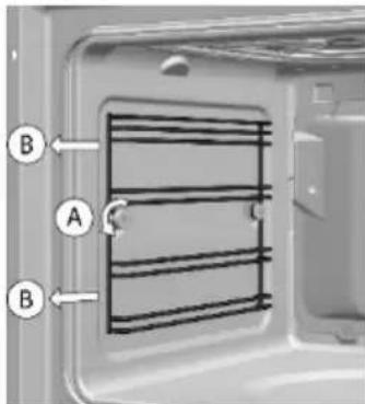 BARAZZA 1FEVEMCN - Ausbau der seitlichen Führungsschienen - 1