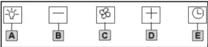 BARAZZA 1KSTI9 - Version avec PANNEAU DE COMMANDE ÉLECTRONIQUE (R) - 1