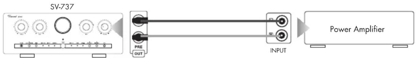 VINCENT SV737 - CONNECTION OF AN EXTERNAL PREAMPLIFIER OR EXTERNAL POWER AMPLIFIER - 2