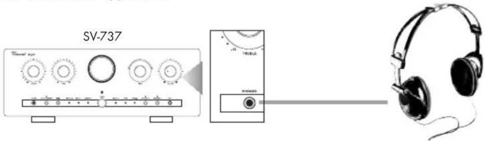 VINCENT SV737 - CONNECTION OF HEADPHONES - 1