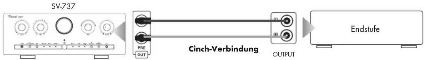 VINCENT SV737 - ANSCHLUSS EINES VORVERSTÄRKERS ODER EINES ENDVERSTÄRKERS - 2