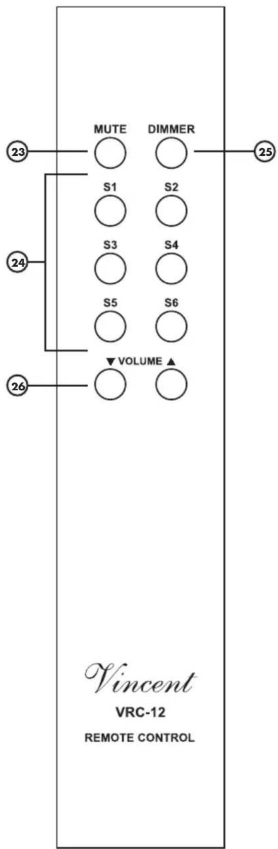 VINCENT SV737 - TOUCHES DE LA TELECOMMANDE - 1