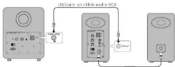 Airpulse A100 - Preparatifs - 2