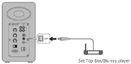 Airpulse A100 - Optical Input Mode - 1