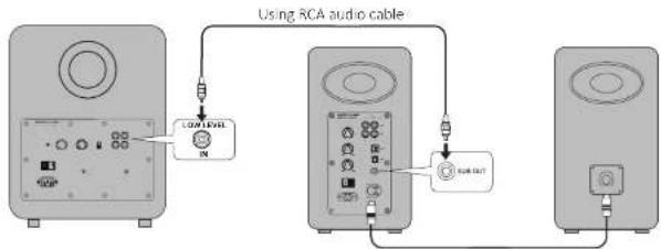 Airpulse A100 - Connect to subwoofer (cable not included) - 1