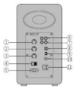Airpulse A100 - Speaker Illustration - 1
