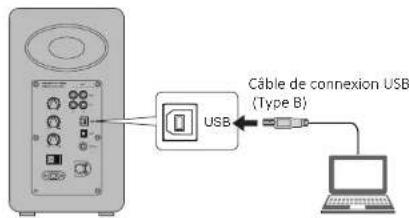 Airpulse A100 - Mode source USB - 1