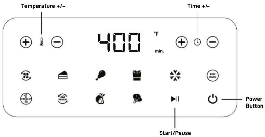 WestBend AFWB5QBK13 - Before using your new appliance, follow these instructions: - 1