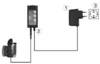 Tunze Nanostream 6020 - Mise en service 6020 / 6040 - 1