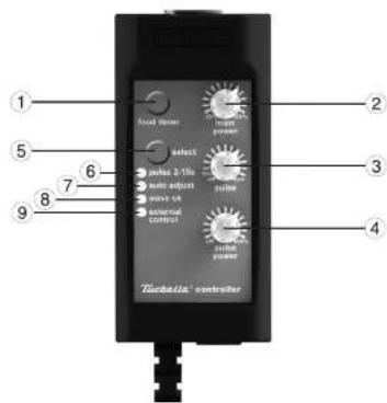 Tunze Nanostream 6020 - Bouton de réglage « pulse » (3) - 2