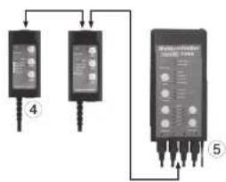 Tunze Nanostream 6020 - Mise en service 6020 / 6040 - 2