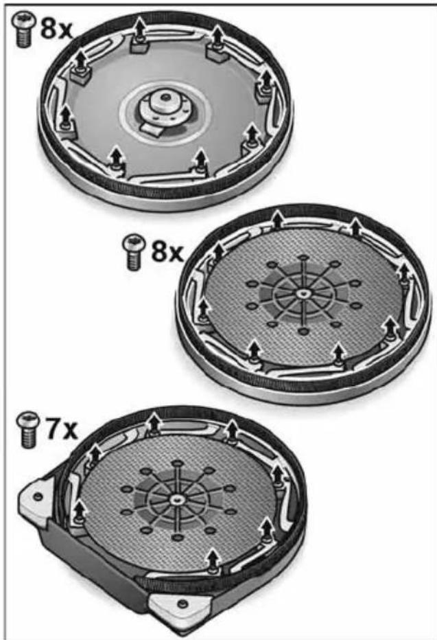 Flex GE 7 - Sostituzione della spazzola a corona - 1