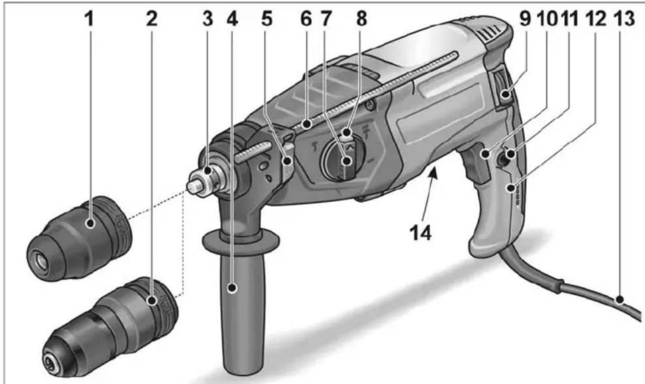 Flex CHE 228 R - Guida rapida - 1