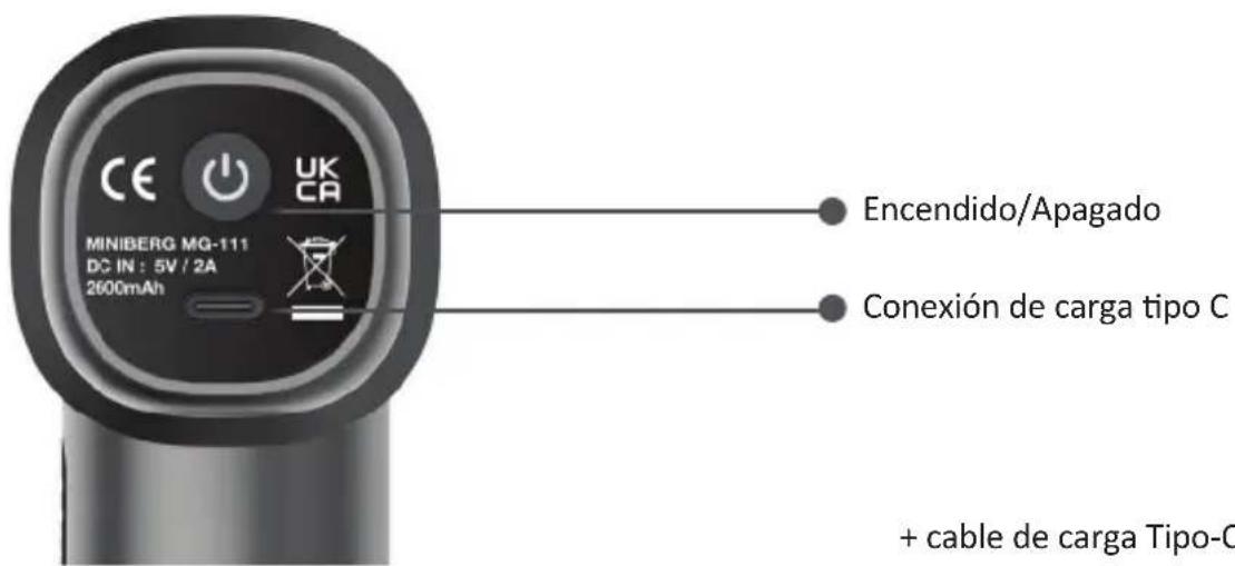 MINIBERG MG-111 DC IN : 5V / 2A 2600mAh Encendido/Apagado Conexión de carga tipo C + cable de carga Tipo-C