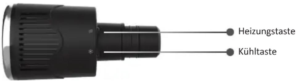 Donnerberg Miniberg MG111 - Gebrauchsanweisung für den Warm-/Kaltaufsatz - 1