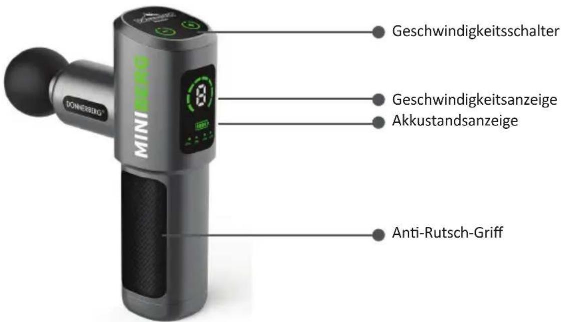 Donnerberg Miniberg MG111 - Bestandteile des Produktes - 1