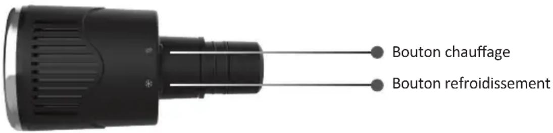 Donnerberg Miniberg MG111 - Consignes d'utilisation de l'accessoire chaud/froid - 1