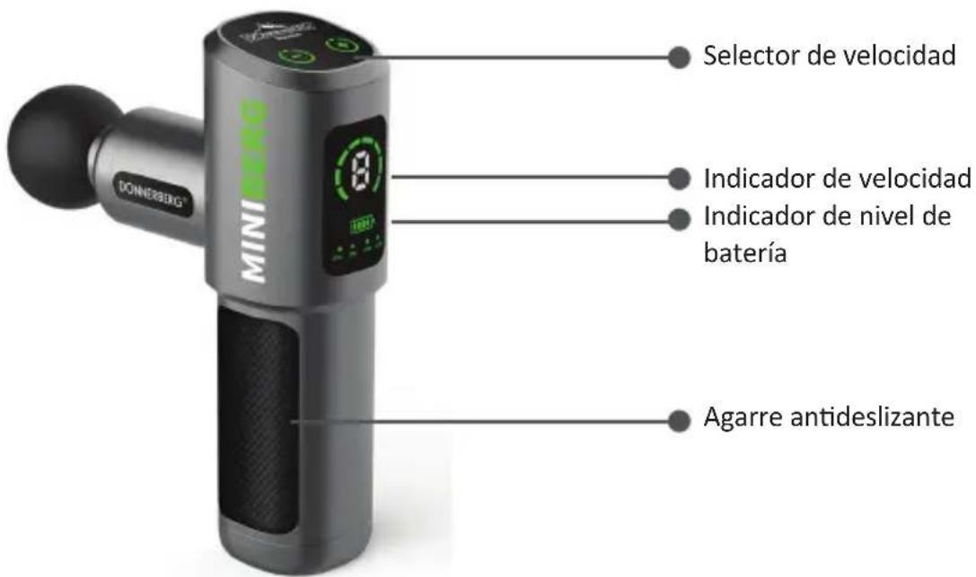DONNERBEG MINIWEIG Selector de velocidad Indicador de velocidad Indicador de nivel de batería Agarre antideslizante