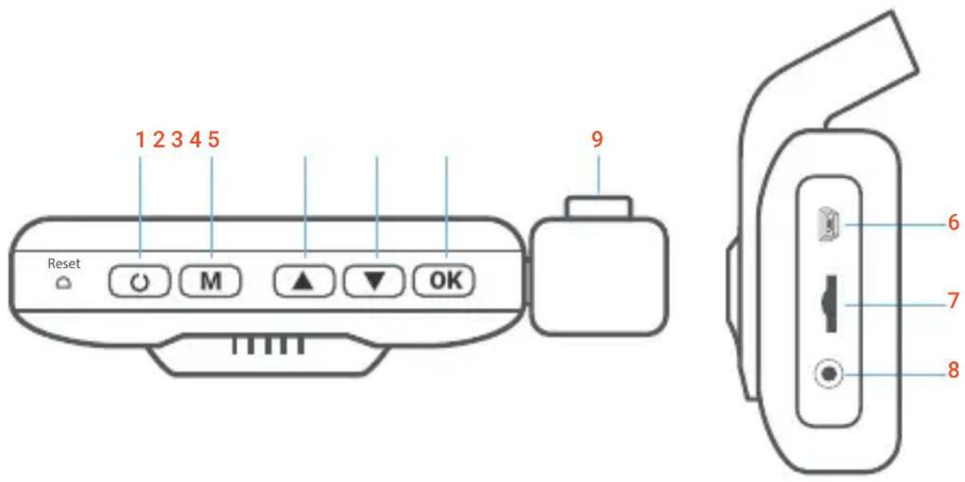 Rexing V5C - 製品の概要 - 1