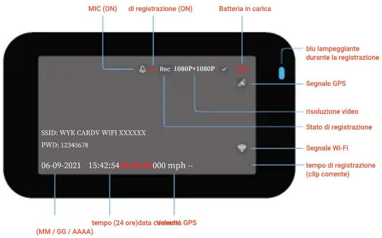 Rexing V5C - Icone dello Schermo - 1