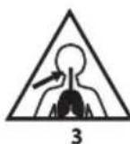 Graphite 58G952 - Explanation of used symbols - 3