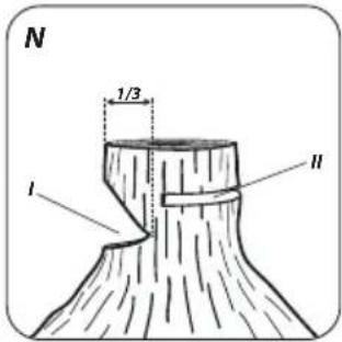 Graphite 58G952 - 18