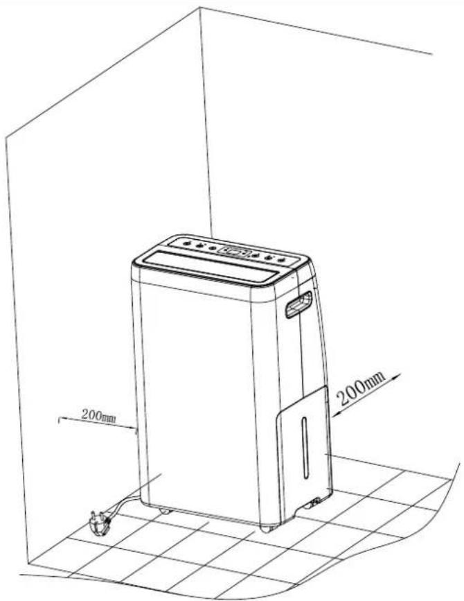 WOODS MRD20GW - CONTENTS: PAGE NO. - 6