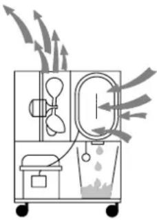 WOODS LD24 - CLEANING AND MAINTENANCE - 1