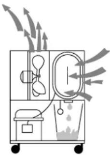 WOODS LD24 - CURĂTARE ȘI ÎNTRETINERE - 1