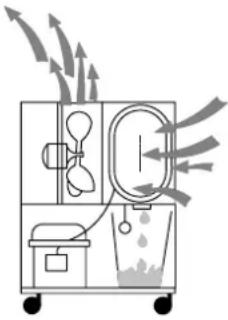 WOODS LD24 - RENG∅RING OG VEDLIGEHOLDELSE - 1